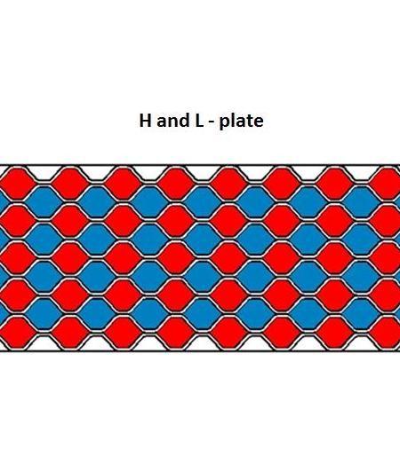 Crossflow